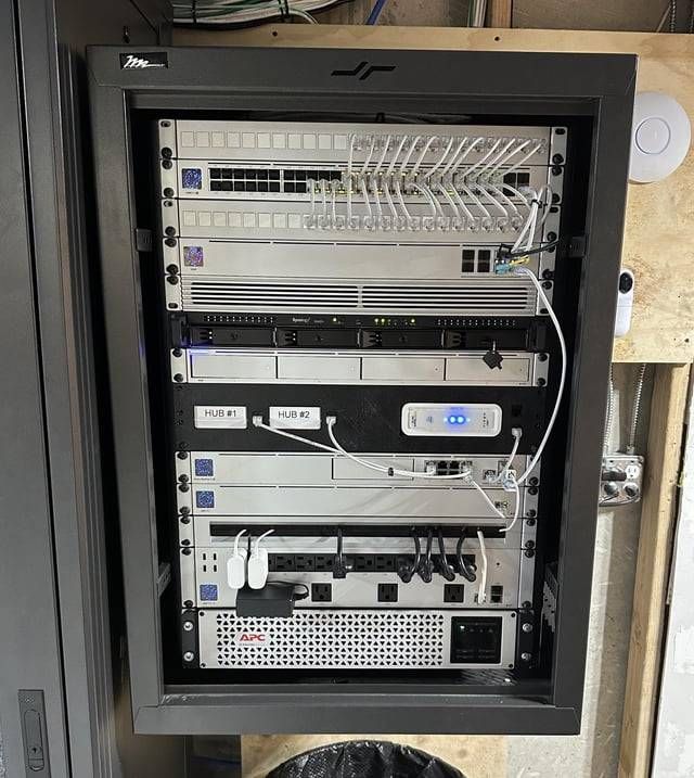 unifi rack